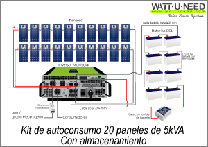 Kit de autoconsumo 20 paneles 5kVA almacenamiento
